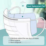 Disposable mask inner pad