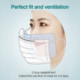 Disposable mask inner pad